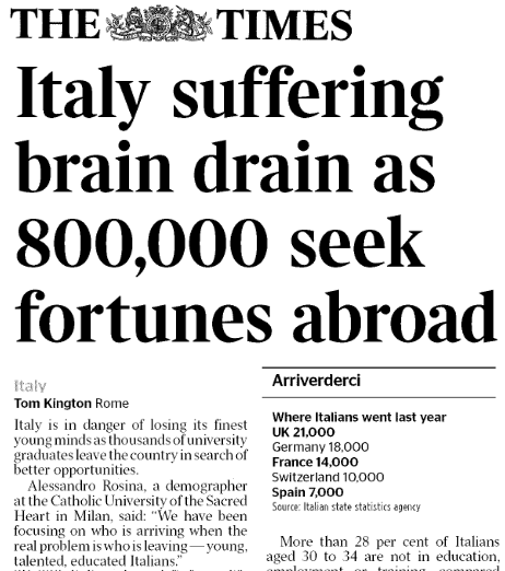 Italy suffering brain drain as 800,000 seek fortunes abroad THE TIMES