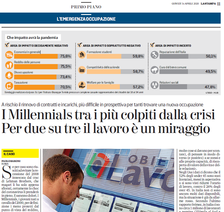 I Millennials tra i più colpiti dalla crisi, per due su tre il lavoro è un miraggio LA STAMPA