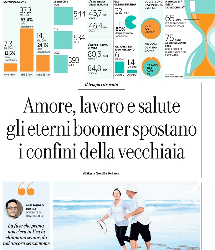 Amore, lavoro e salute: così gli eterni boomer spostano i confini della vecchiaia LA REPUBBLICA - 6 Novembre 2023