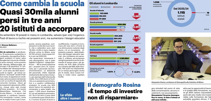 Come cambia la scuola IL GIORNO - 3 gennaio 2024