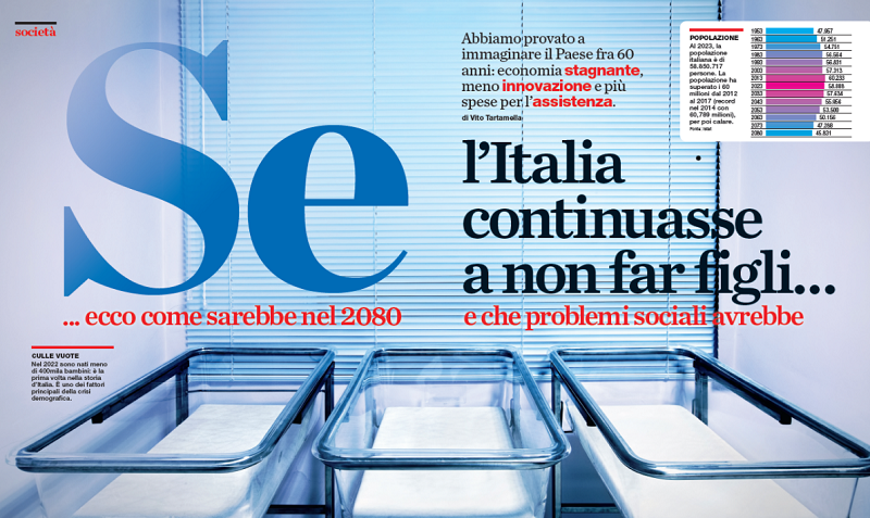 Se l’Italia continuasse a non far figli… ecco come sarebbe nel 2080 e che problemi sociali avrebbe FOCUS